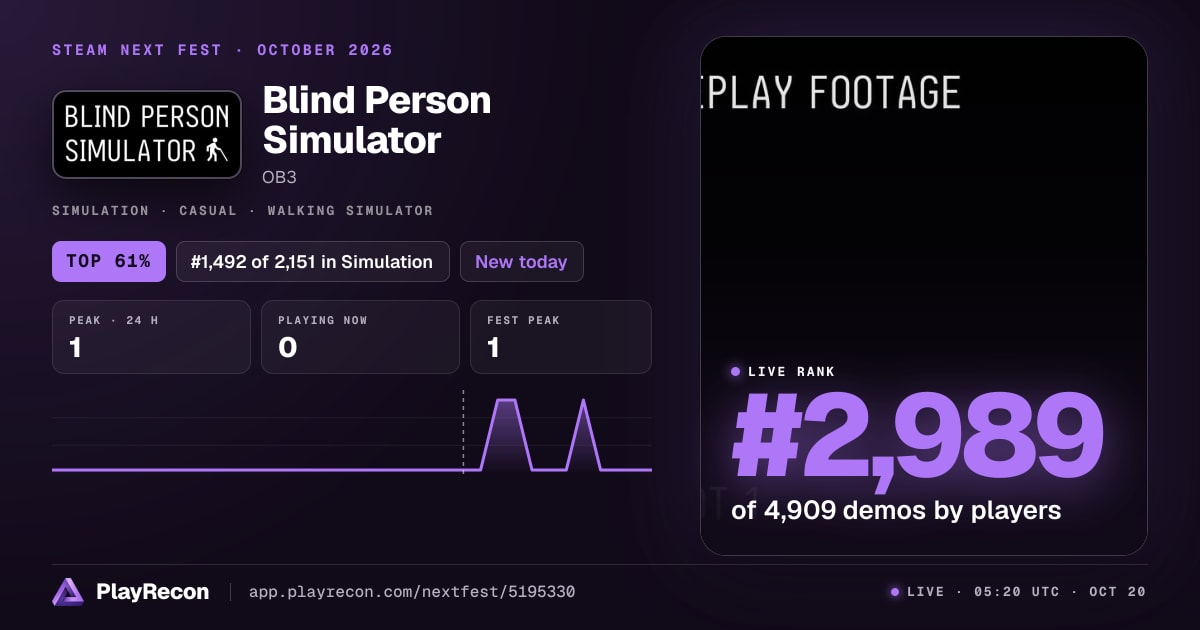 Blind Person Simulator en el Steam Next Fest