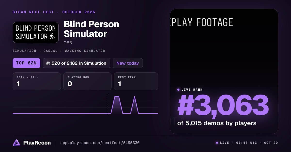 Blind Person Simulator in Steam Next Fest