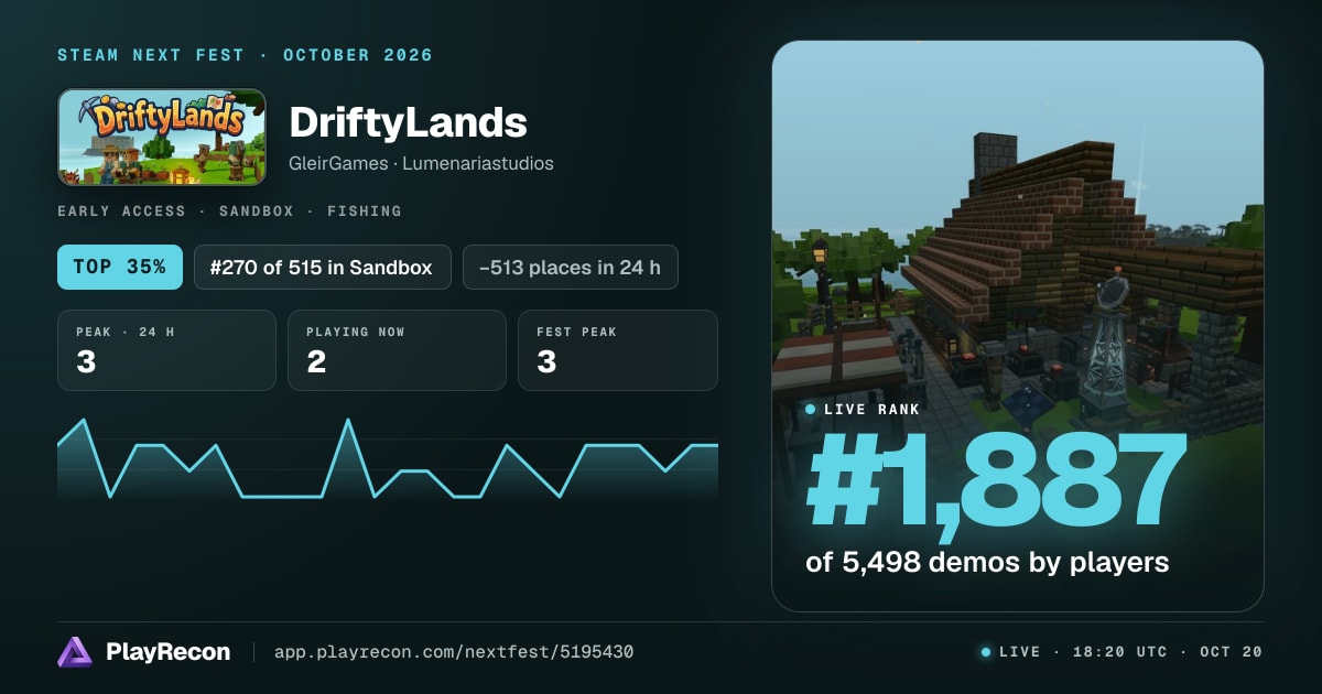 DriftyLands im Steam Next Fest