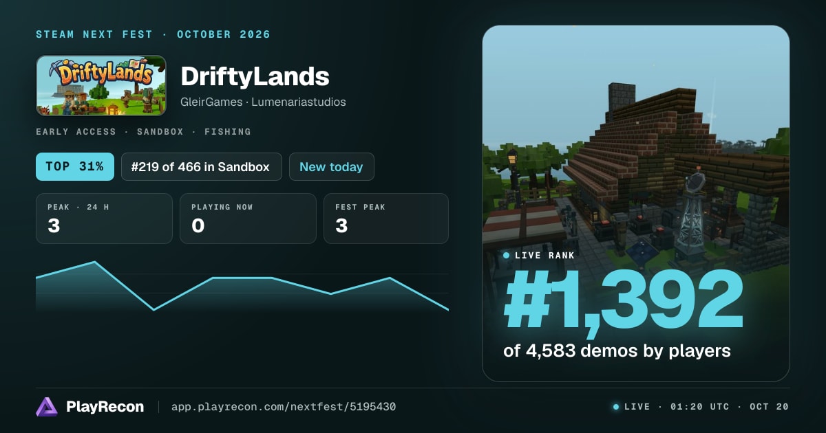 DriftyLands на Steam Next Fest
