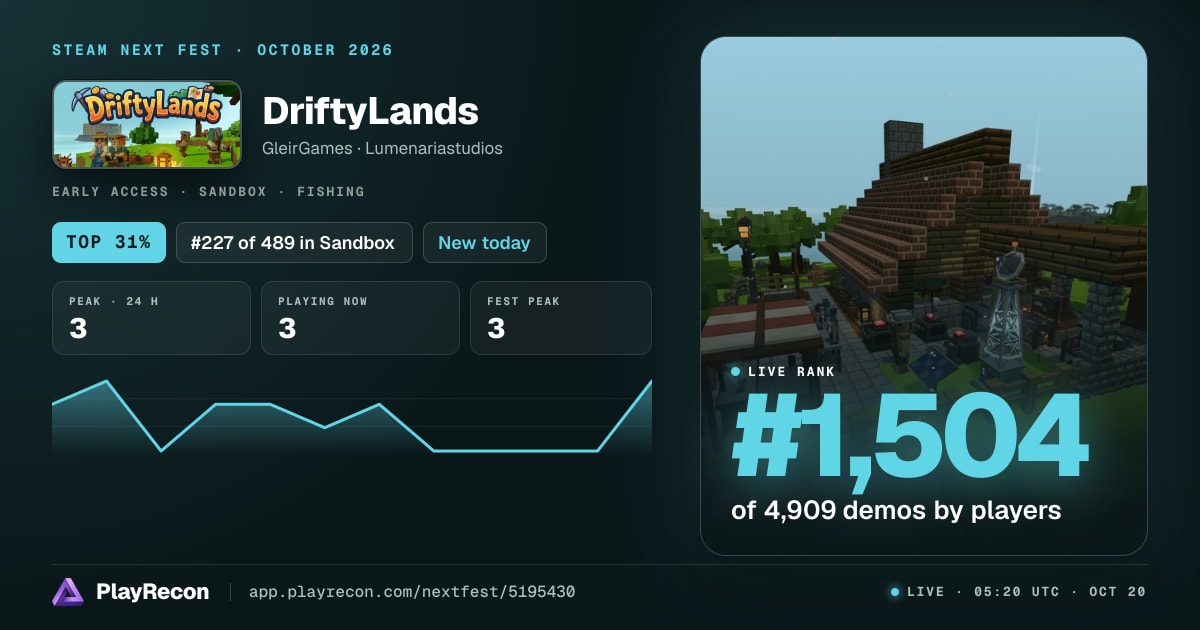 DriftyLands allo Steam Next Fest