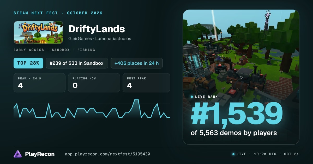DriftyLands en el Steam Next Fest