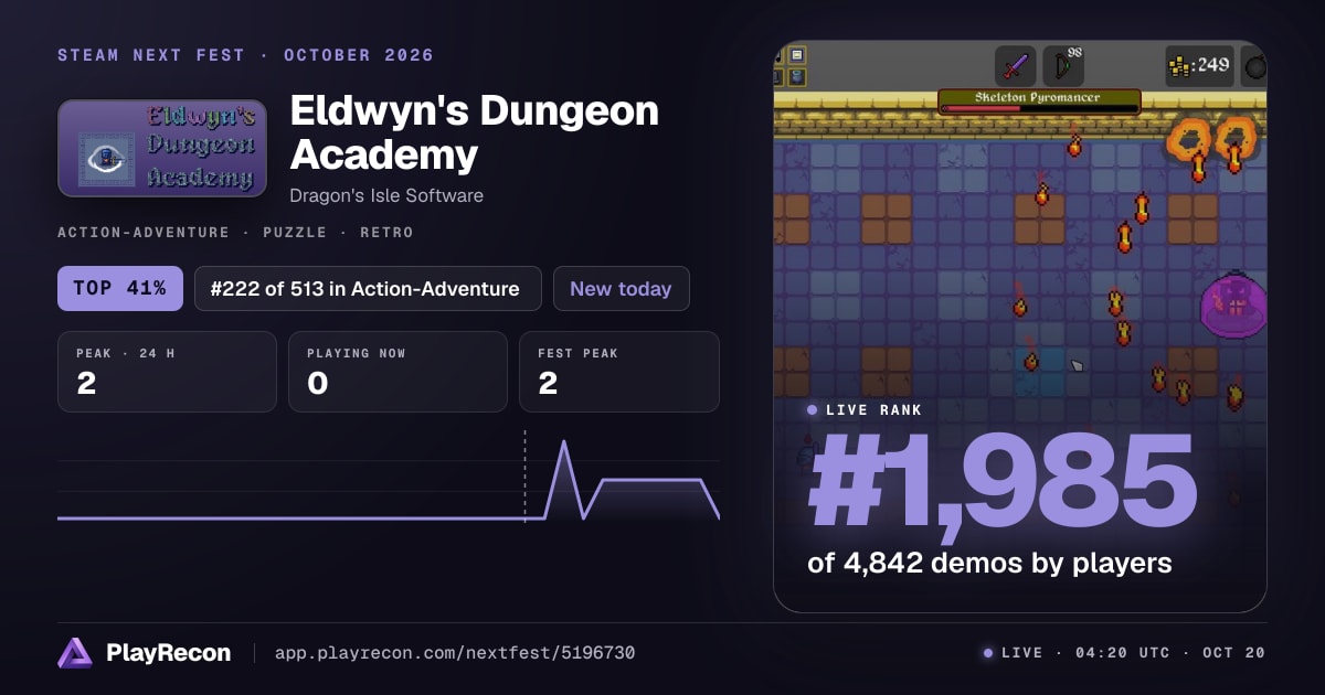 Eldwyn's Dungeon Academy im Steam Next Fest