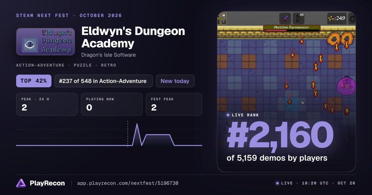 Eldwyn's Dungeon Academy en el Steam Next Fest