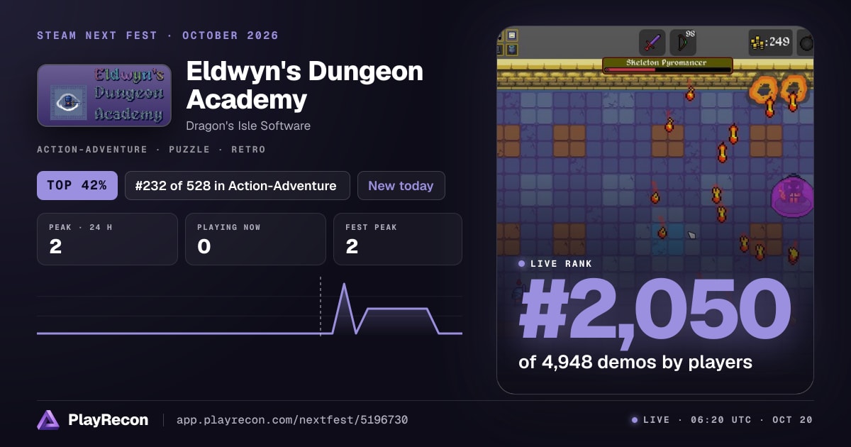 Eldwyn's Dungeon Academy au Steam Next Fest