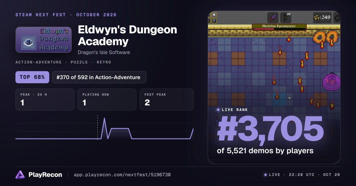 Eldwyn's Dungeon Academy на Steam Next Fest
