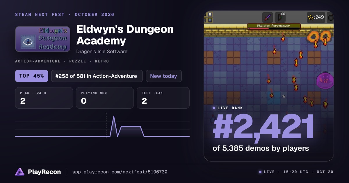 Eldwyn's Dungeon Academy in Steam Next Fest