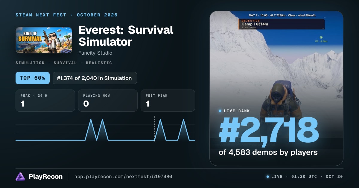 Everest: Survival Simulator in Steam Next Fest