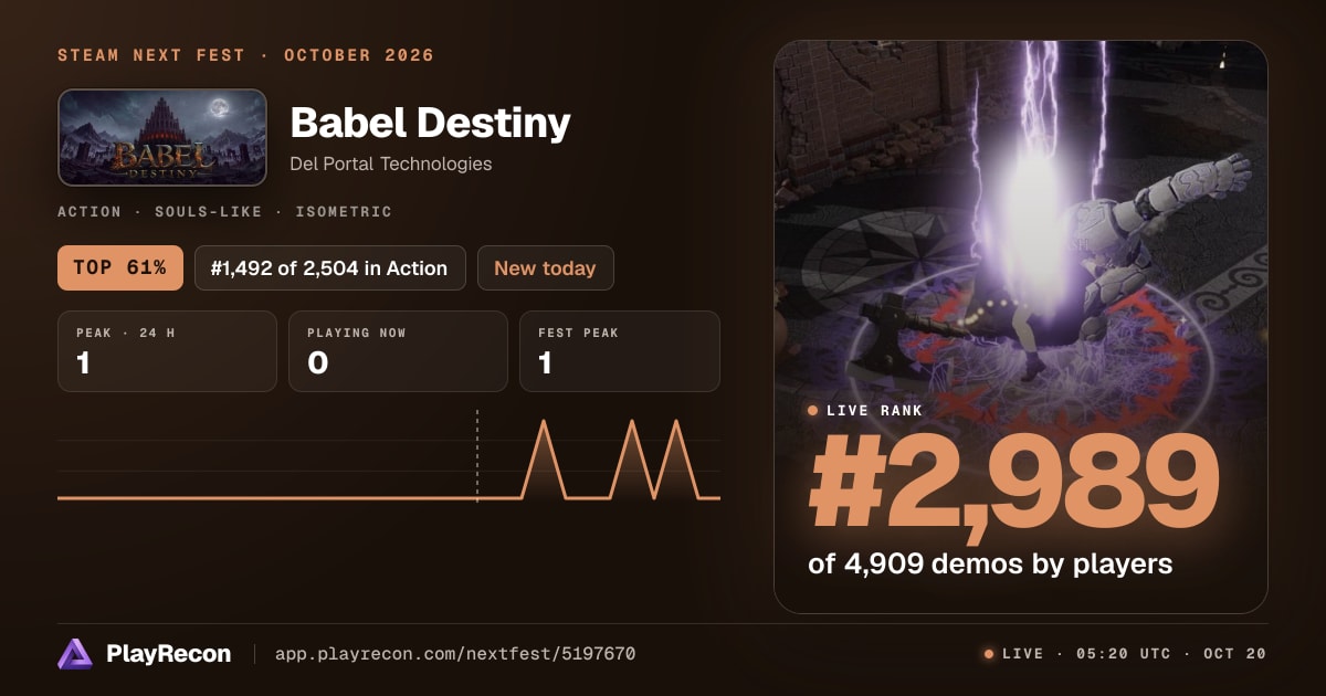 Babel Destiny in Steam Next Fest