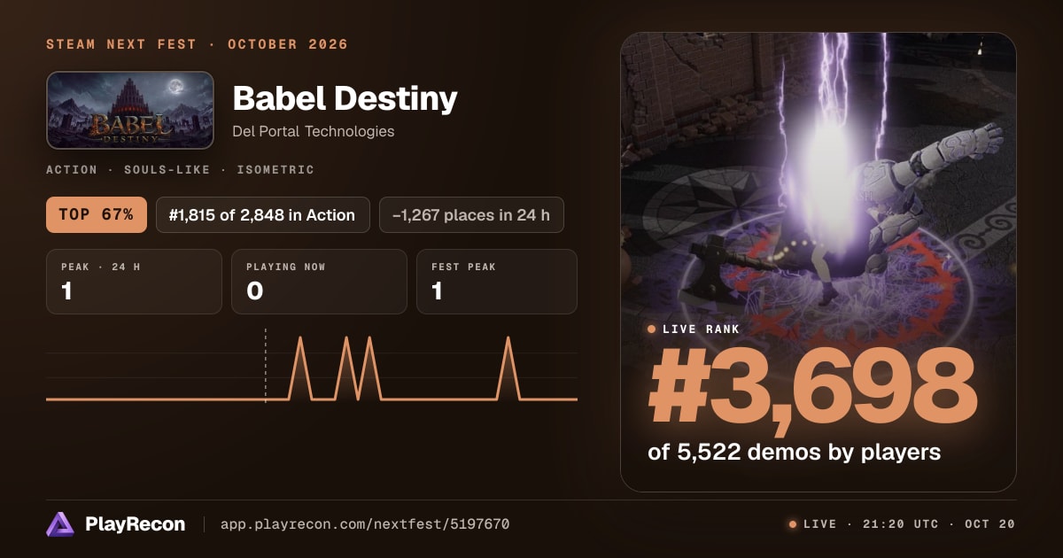Babel Destiny allo Steam Next Fest
