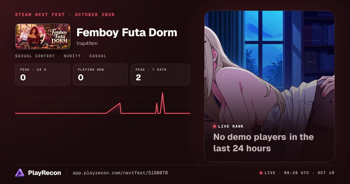 Femboy Futa Dorm на Steam Next Fest