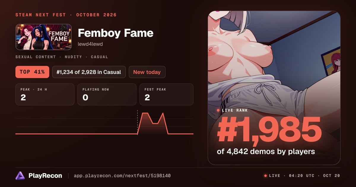 Femboy Fame на Steam Next Fest