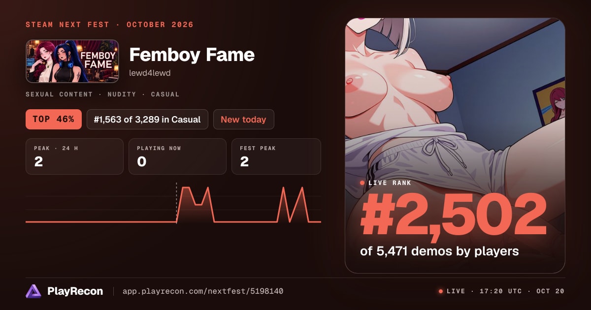 Femboy Fame allo Steam Next Fest