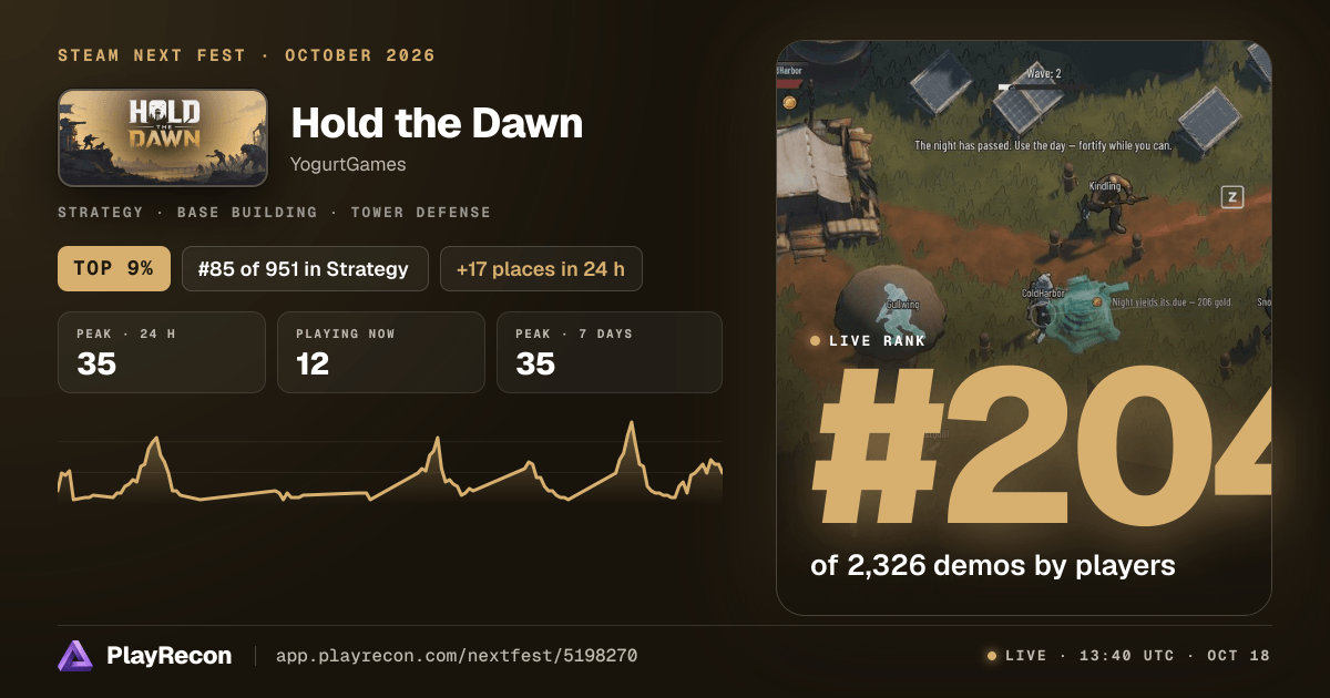 Hold the Dawn im Steam Next Fest
