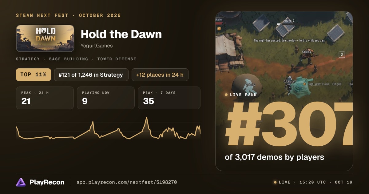 Hold the Dawn in Steam Next Fest
