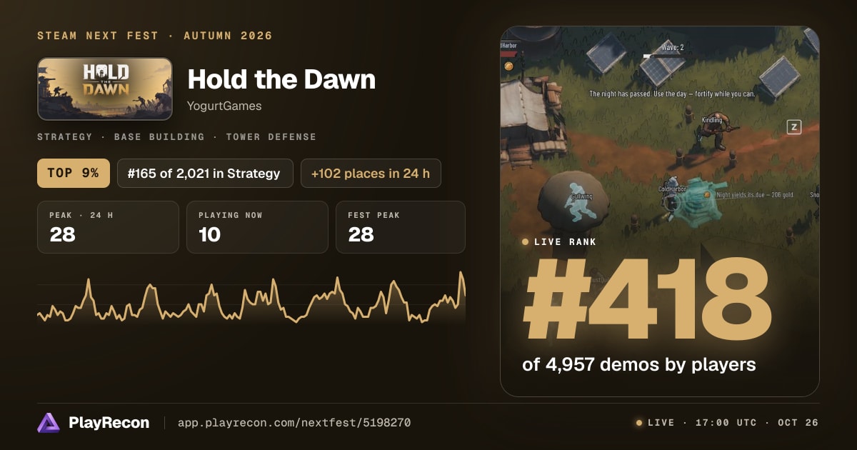 Hold the Dawn im Steam Next Fest
