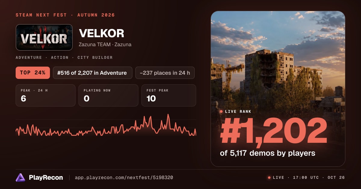 VELKOR in Steam Next Fest