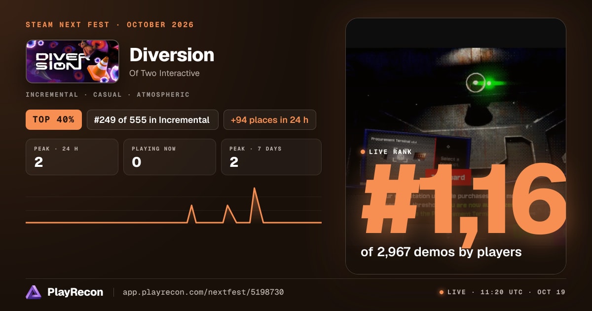 Diversion на Steam Next Fest