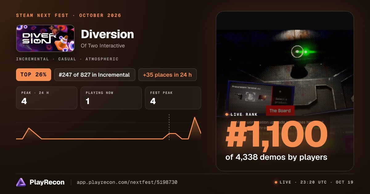 Diversion allo Steam Next Fest