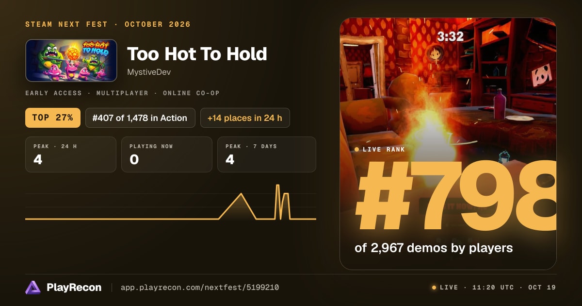 Too Hot To Hold in Steam Next Fest