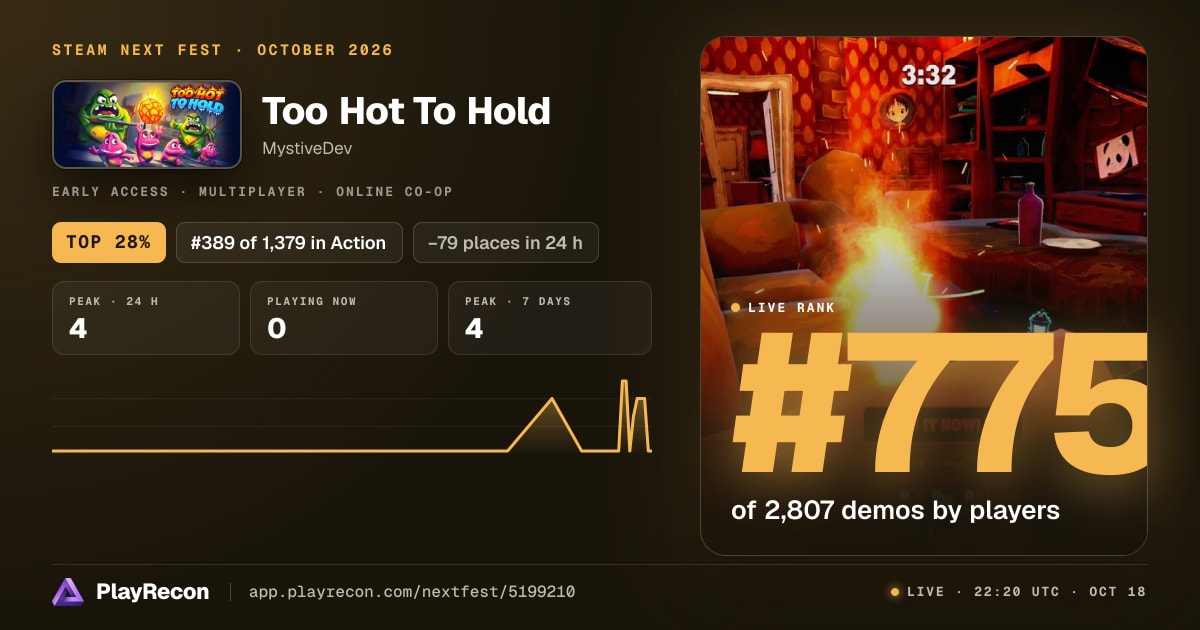 Too Hot To Hold en el Steam Next Fest