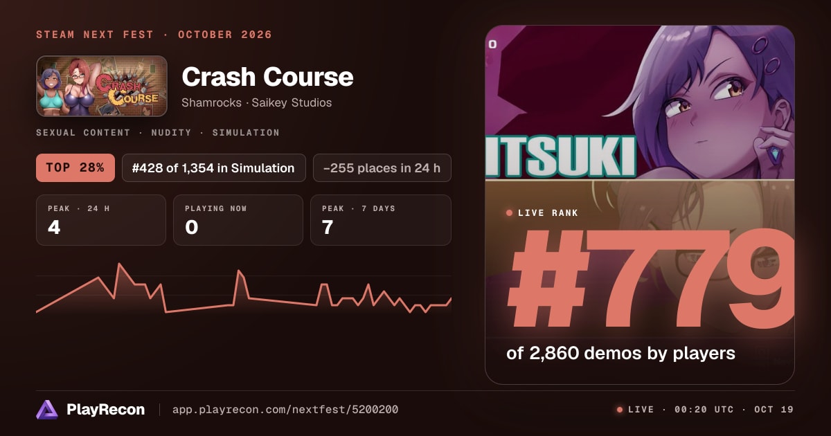 Crash Course en el Steam Next Fest