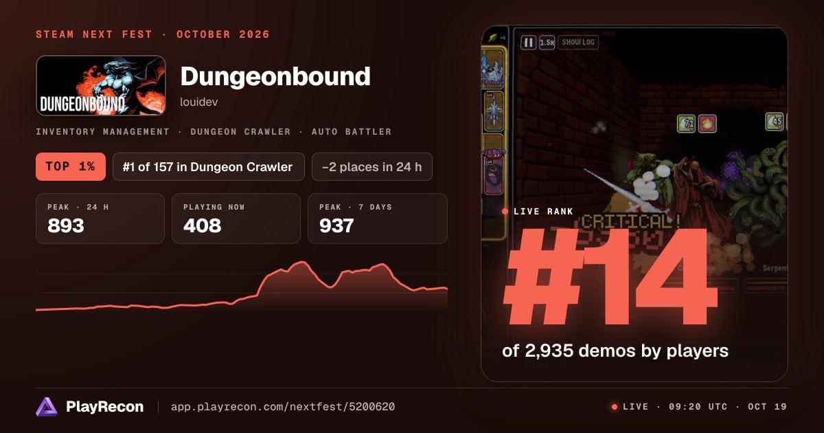 Dungeonbound in Steam Next Fest