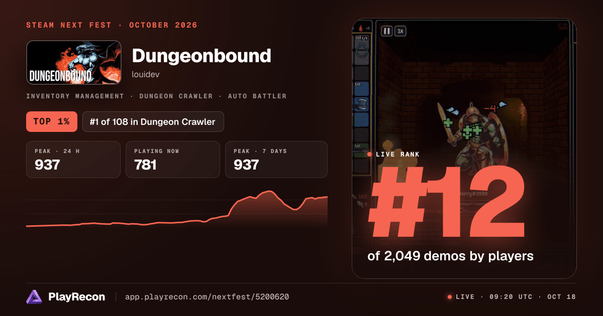 Dungeonbound на Steam Next Fest