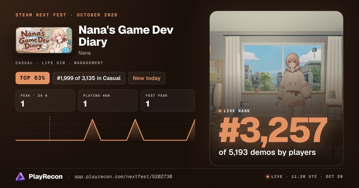 Nana's Game Dev Diary allo Steam Next Fest