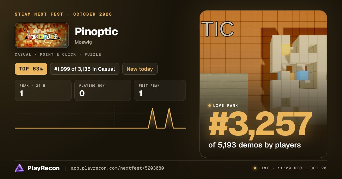 Pinoptic im Steam Next Fest