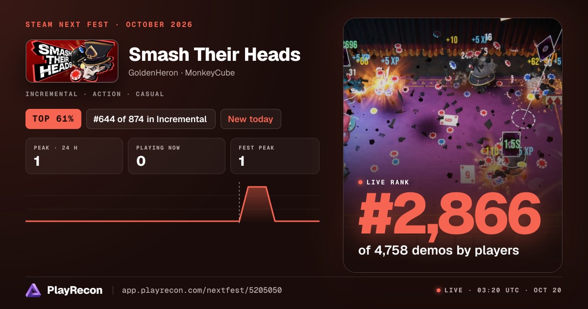Smash Their Heads au Steam Next Fest