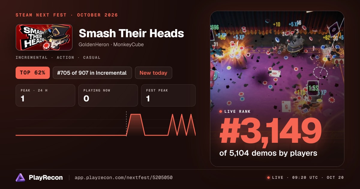 Smash Their Heads im Steam Next Fest
