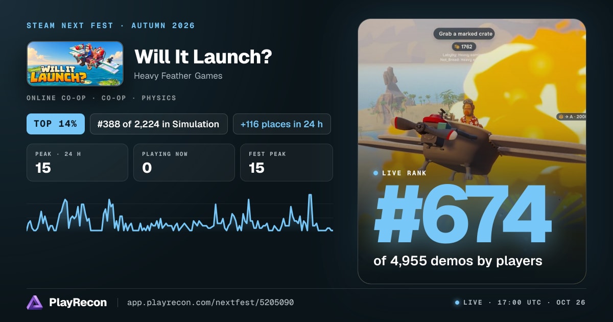 Will It Launch? en el Steam Next Fest