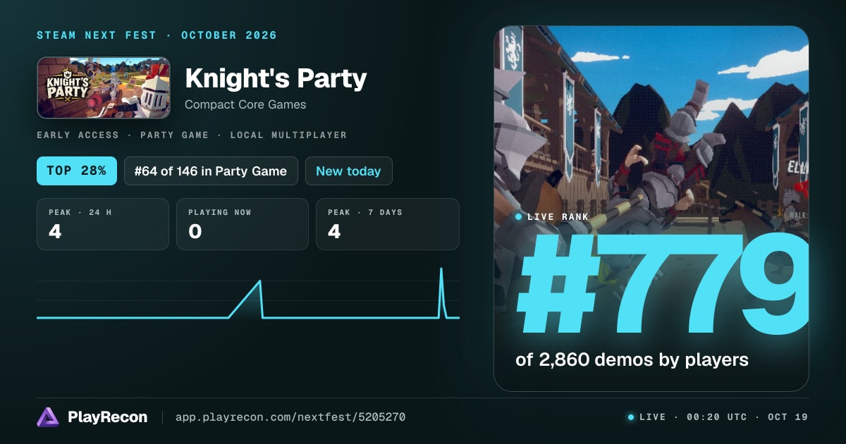 Knight's Party en el Steam Next Fest