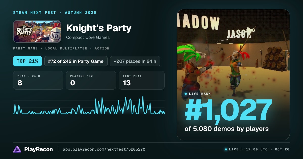 Knight's Party in Steam Next Fest