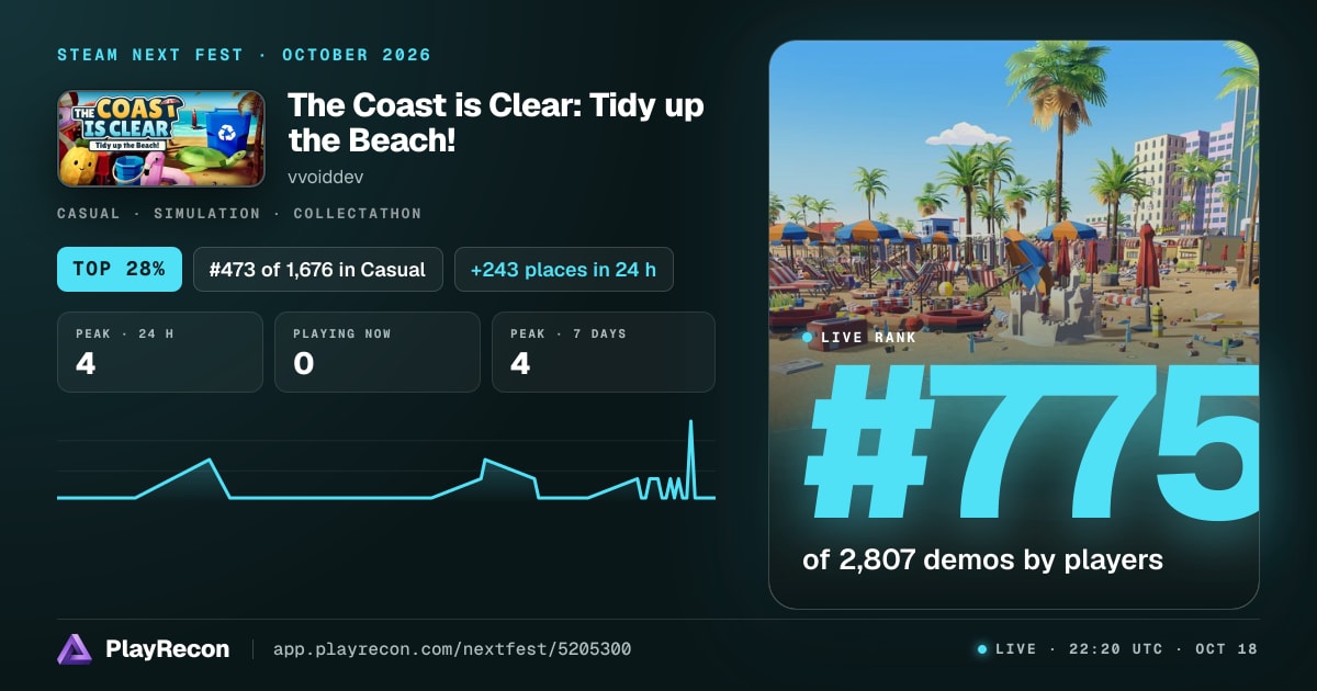The Coast is Clear: Tidy up the Beach! in Steam Next Fest