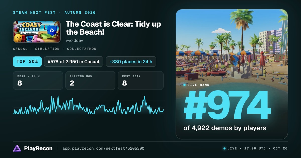 The Coast is Clear: Tidy up the Beach! en el Steam Next Fest
