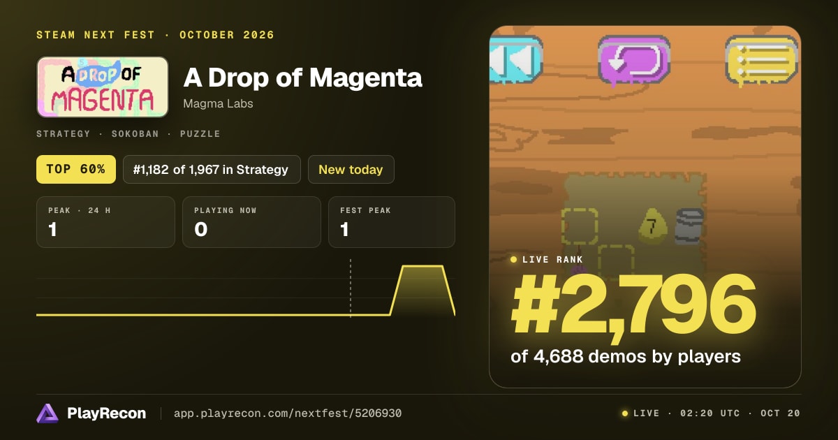 A Drop of Magenta au Steam Next Fest