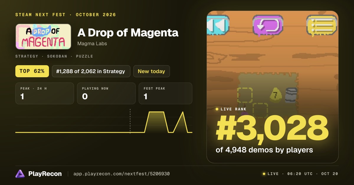 A Drop of Magenta на Steam Next Fest