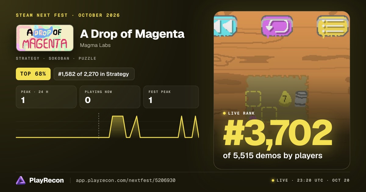 A Drop of Magenta en el Steam Next Fest