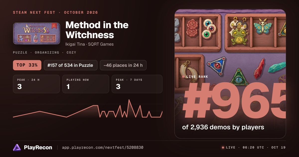 Method in the Witchness in Steam Next Fest