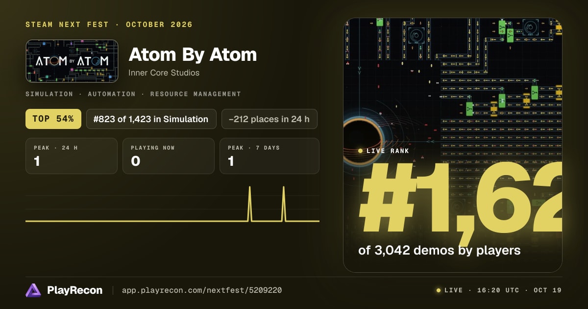 Atom By Atom en el Steam Next Fest