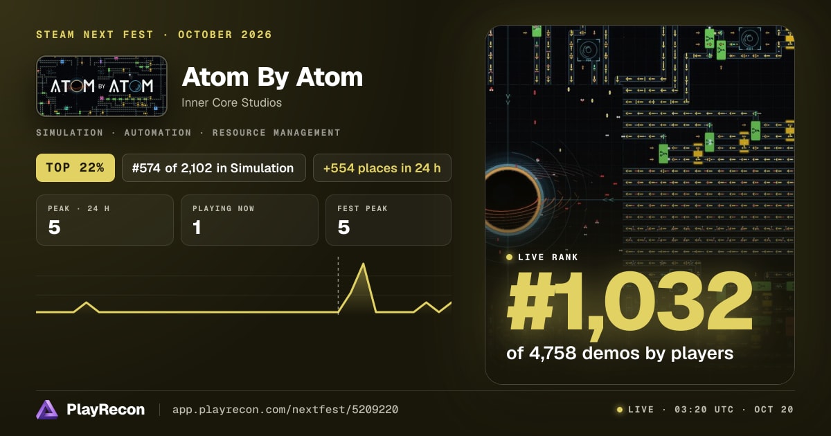 Atom By Atom allo Steam Next Fest