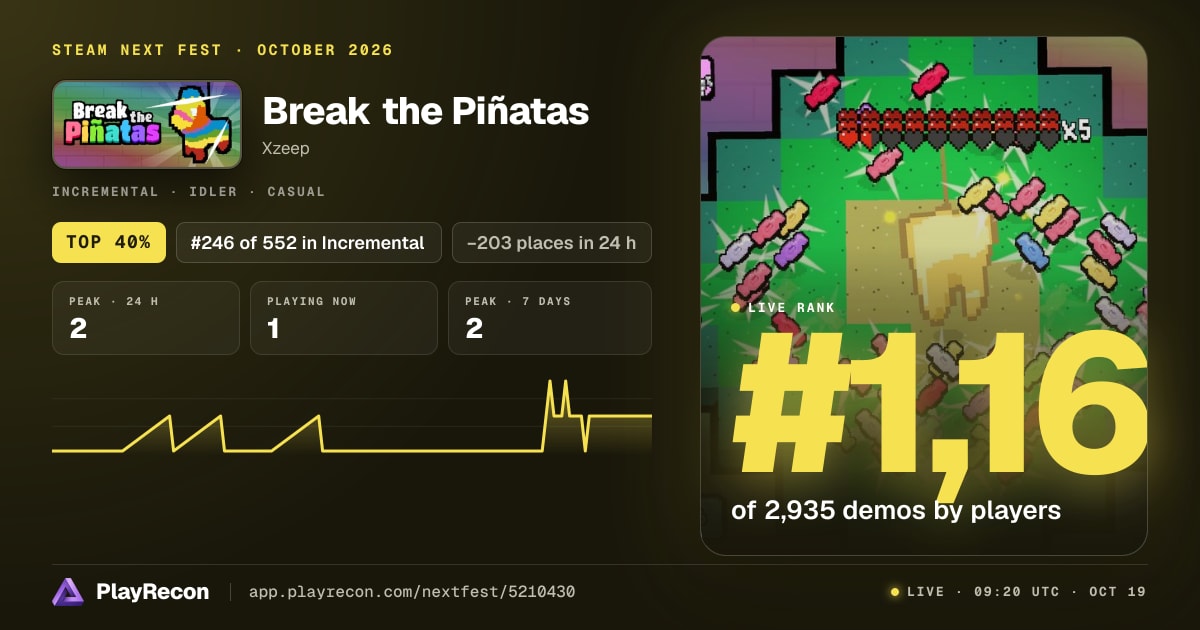 Break the Piñatas in Steam Next Fest