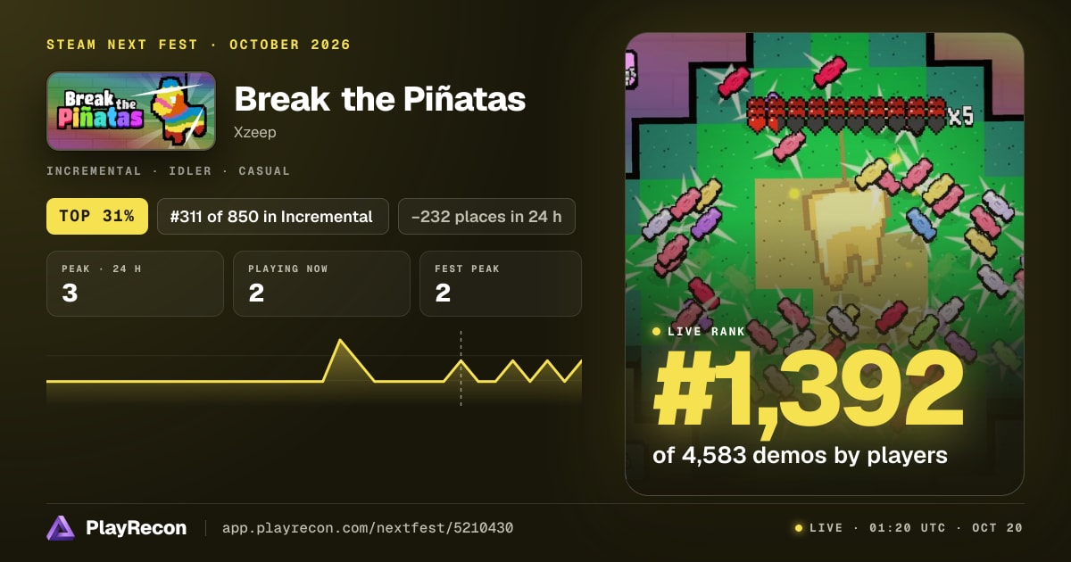 Break the Piñatas en el Steam Next Fest