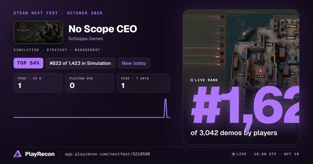 No Scope CEO im Steam Next Fest