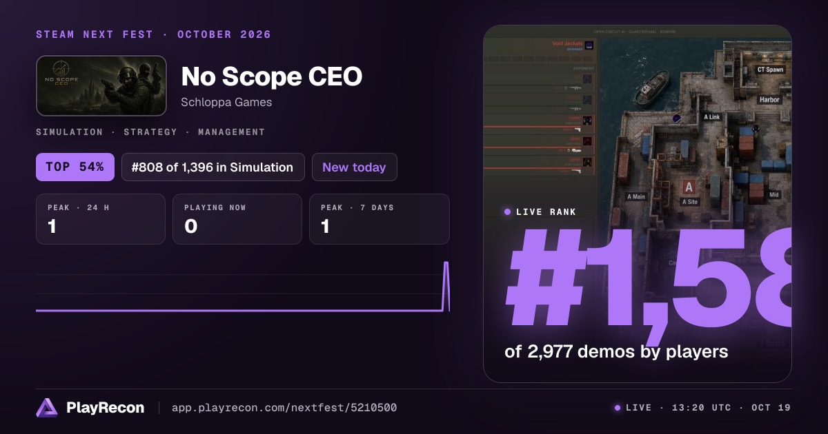 No Scope CEO en el Steam Next Fest