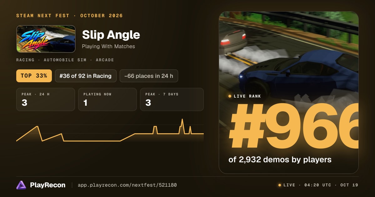 Slip Angle au Steam Next Fest