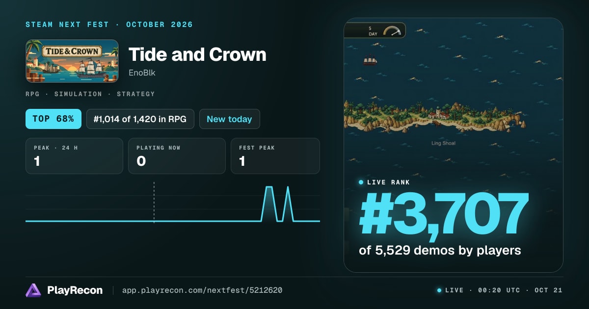 Tide and Crown im Steam Next Fest