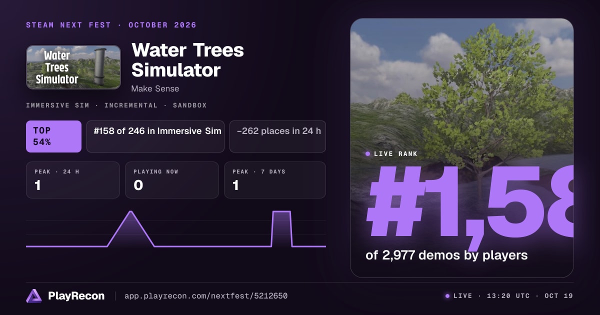 Water Trees Simulator in Steam Next Fest
